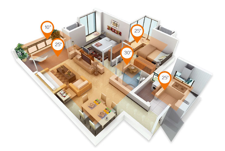 壁掛爐的取暖溫度設定為多少度最好？