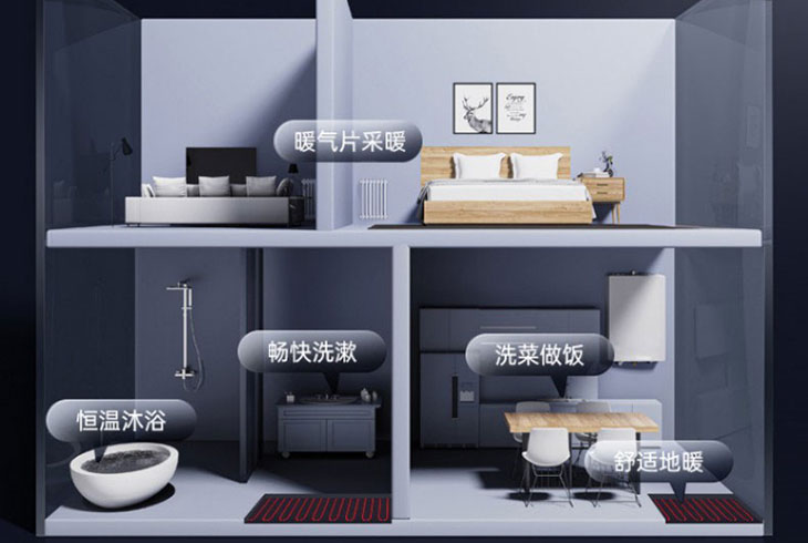 燃氣壁掛爐晚上一直工作著安全嗎?