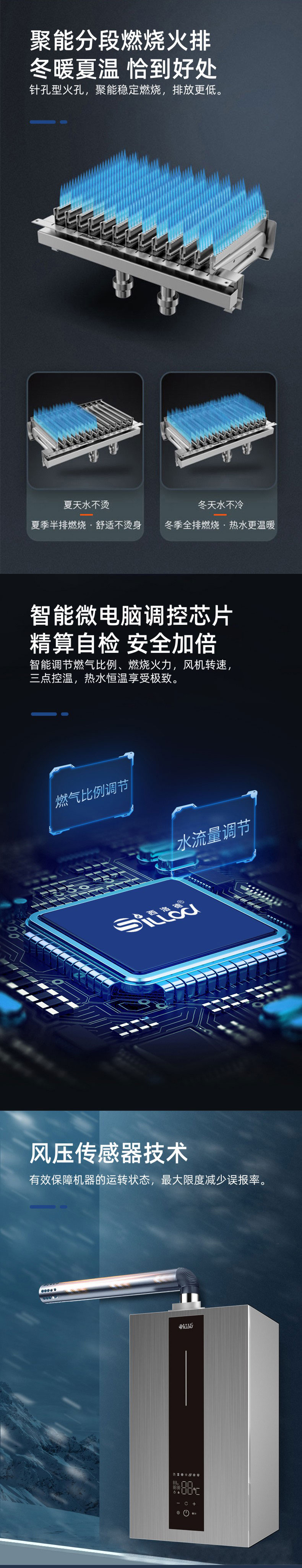 西邁壁掛爐核心配件優勢說明