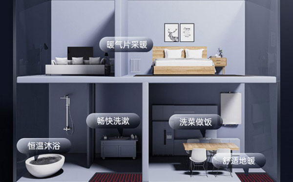 燃氣壁掛爐和燃氣熱水器的使用條件區別